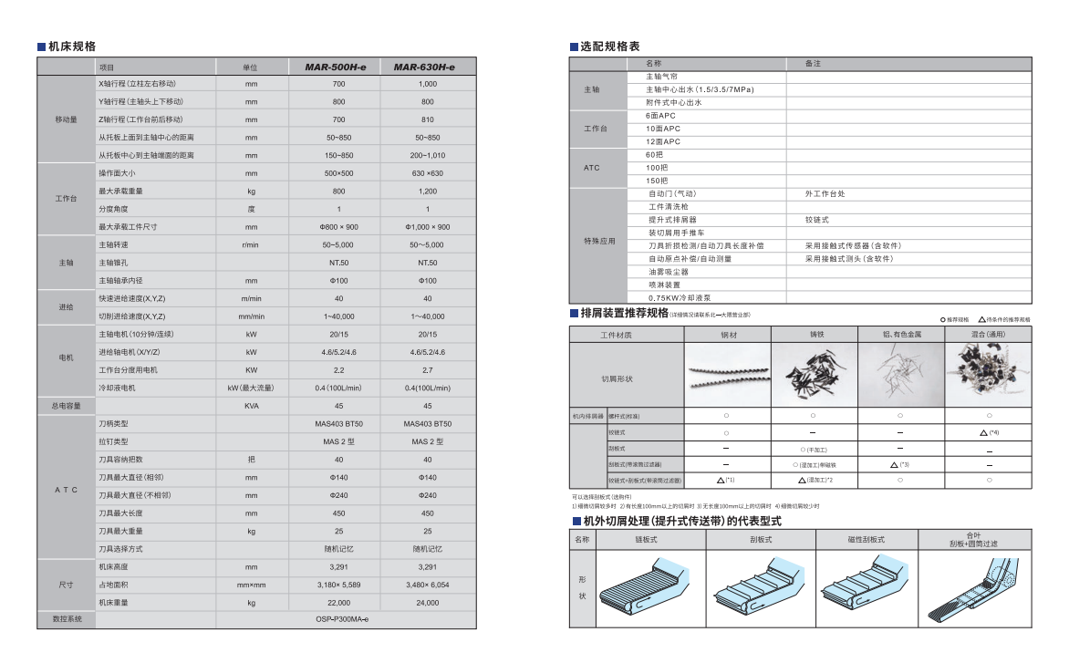 9b12e154052f13f860f08bcd8884fb40